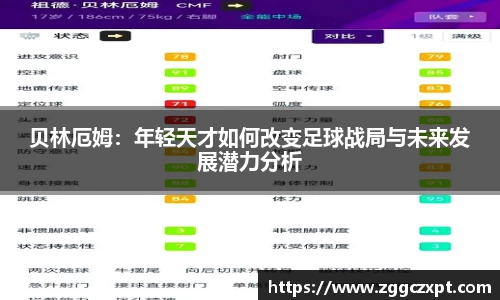 贝林厄姆：年轻天才如何改变足球战局与未来发展潜力分析